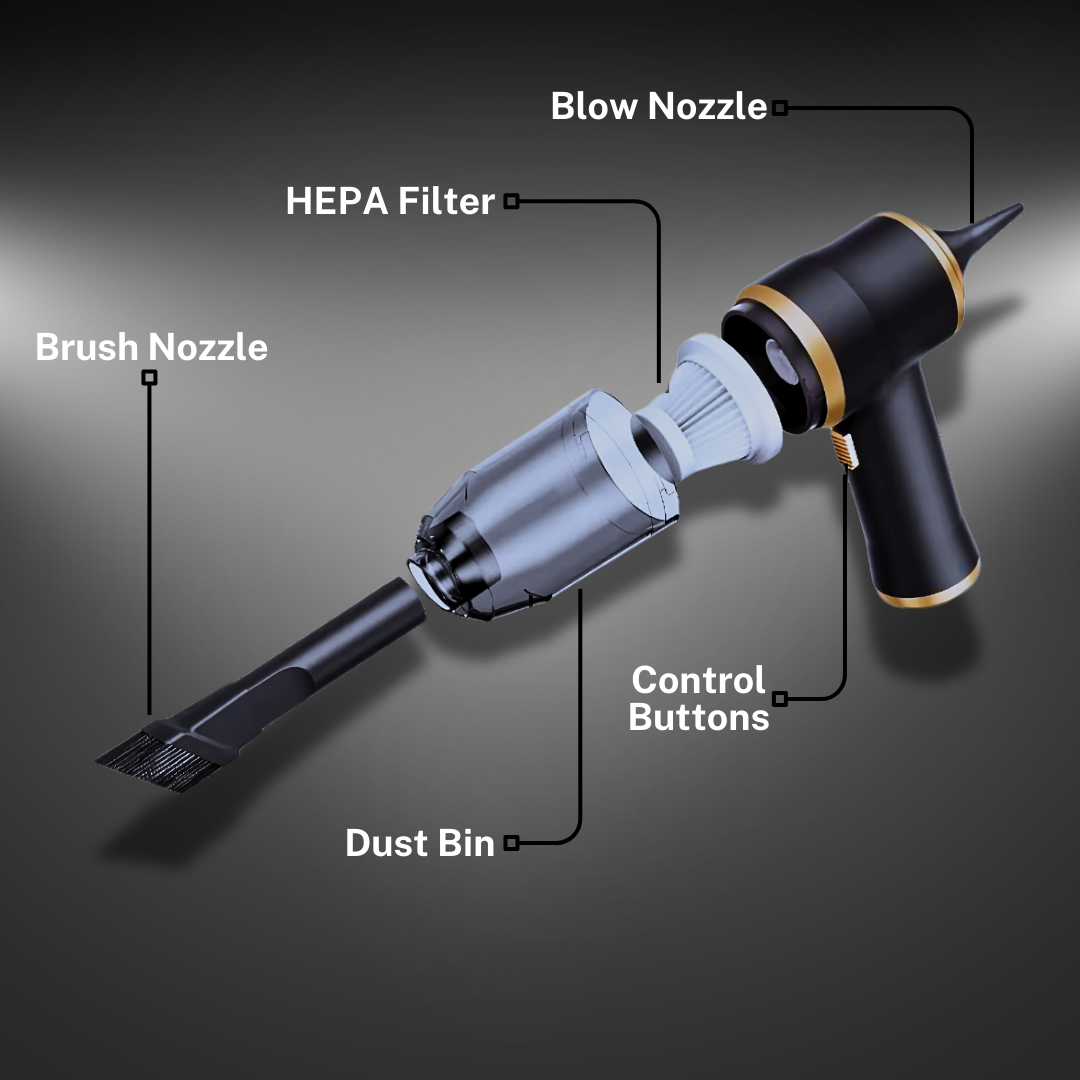 GO-VO Vacuum Portable Wireless Multifunction Mini Vacuum Cleaner